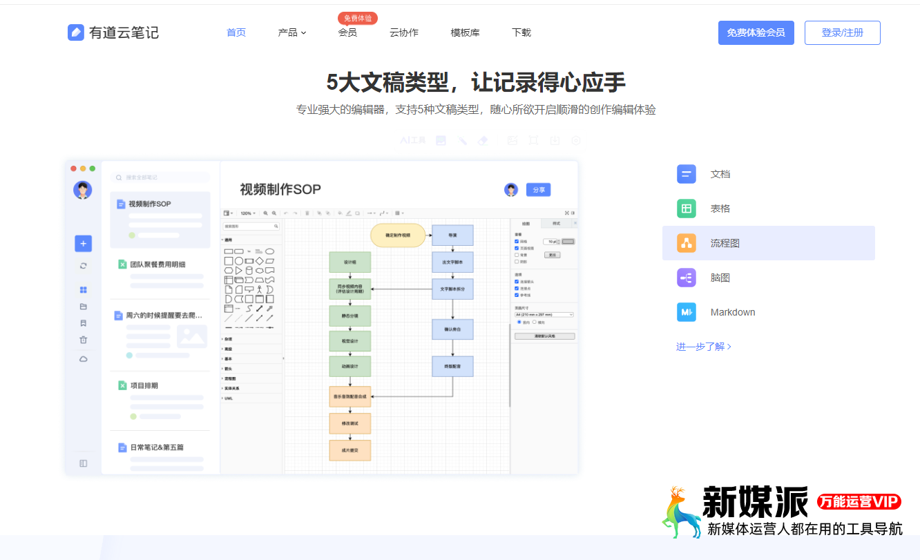 有道云笔记