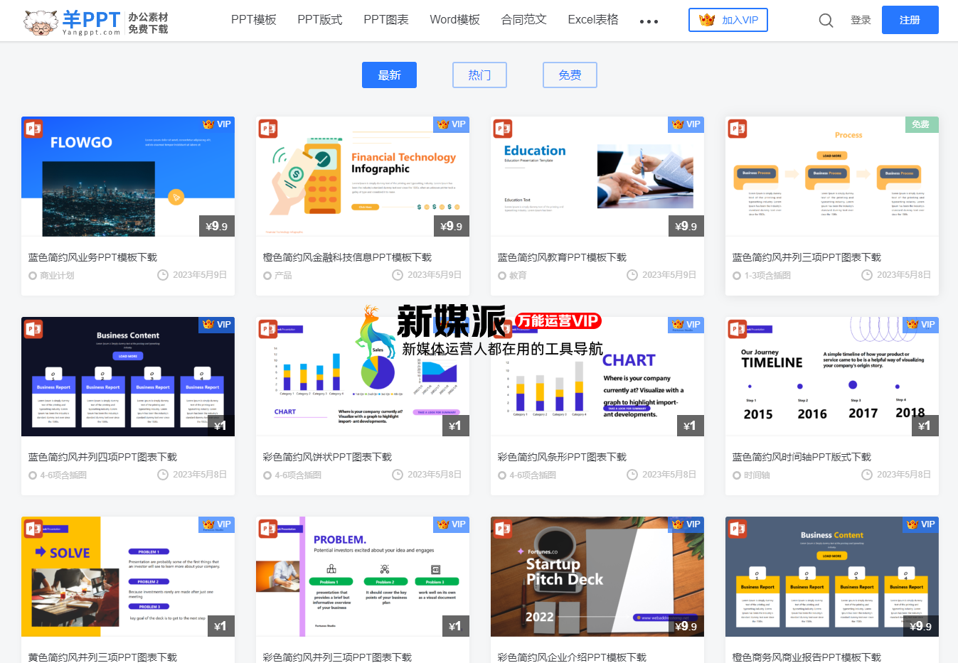 羊PPT