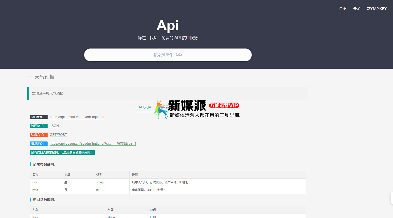 大米API