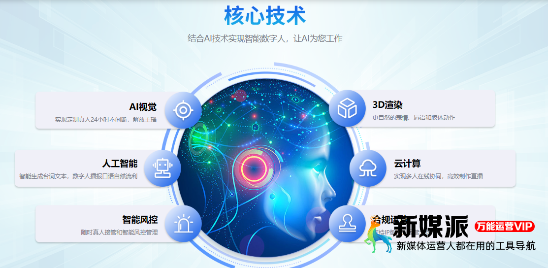 腾朗人工智能