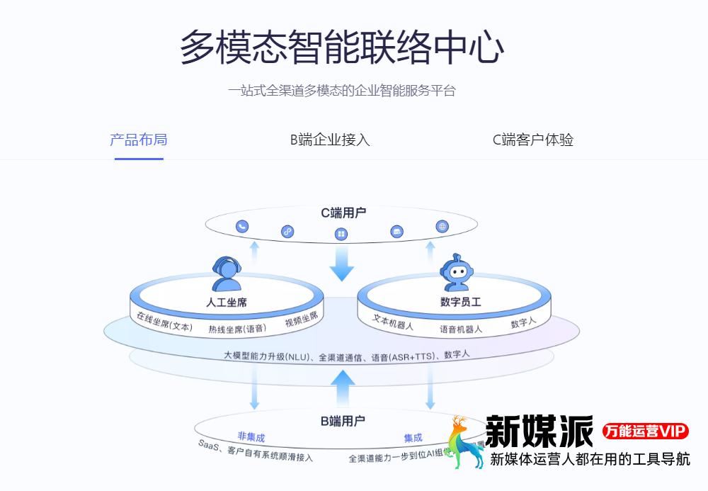 通义晓蜜