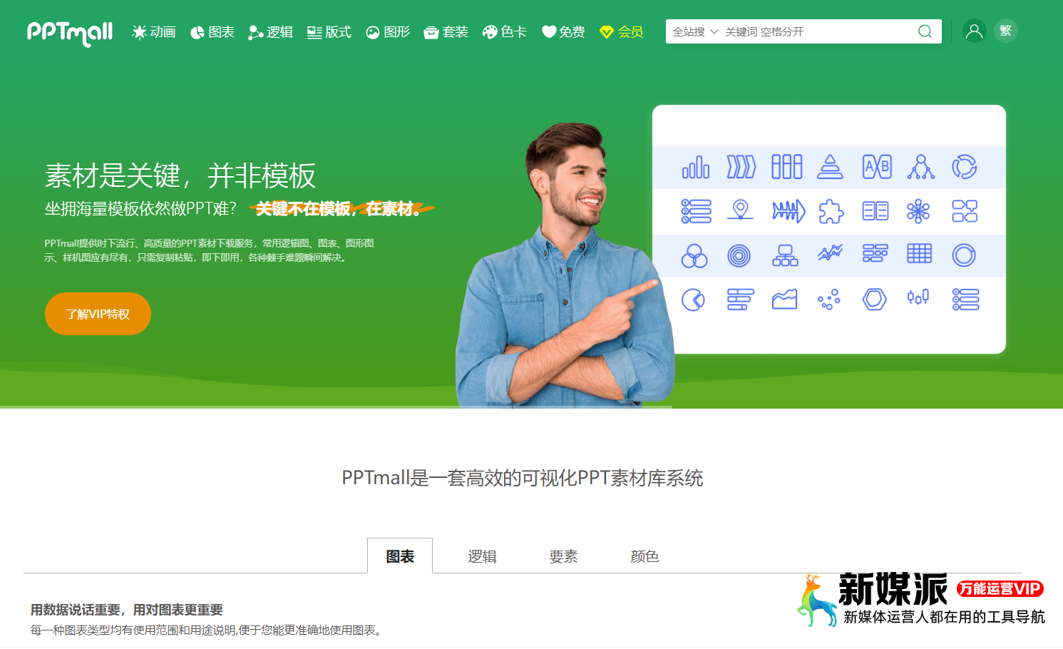 PPTmall