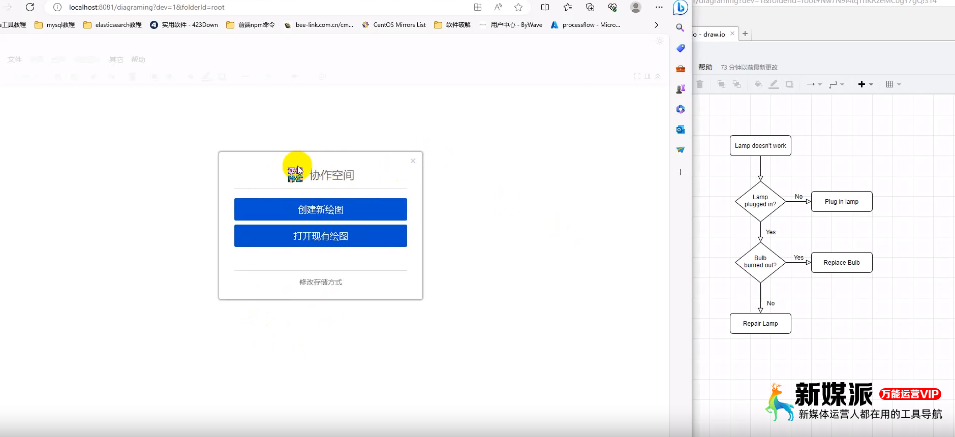 ProcessFlow - 免费在线作图，思维导图，流程图，实时协作工具