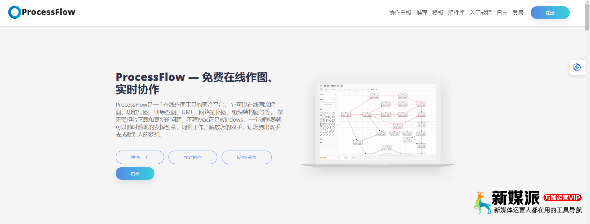 ProcessFlow - 免费在线作图，思维导图，流程图，实时协作工具