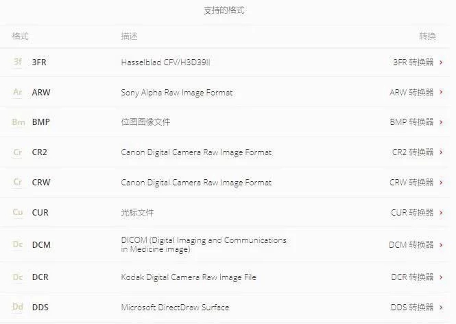 convertio文件转换器