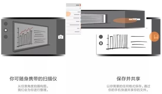 Office Lens