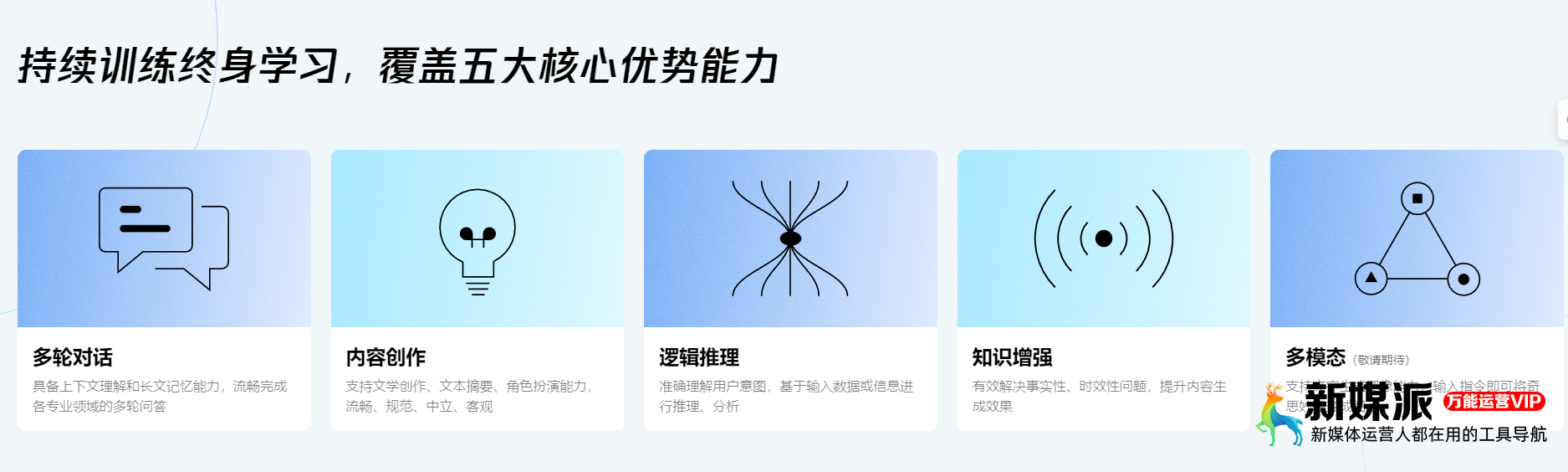 腾讯混元大模型覆盖五大核心优势能力 腾讯混元大模型