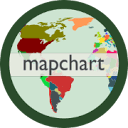 Mapchart