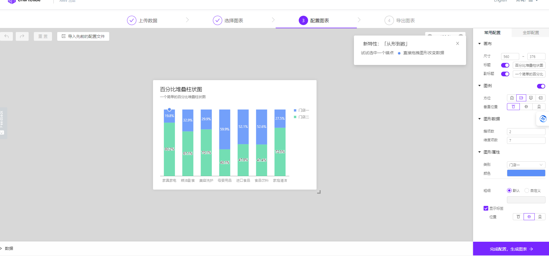 ChartCube图表魔方:阿里出品的免费在线图表制作工具的使用教程 ChartCube