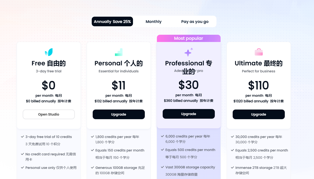 Dupdub AI的付费定价 Dupdub AI