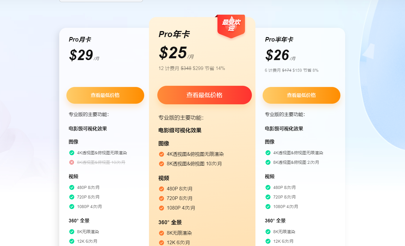 Coohom AI的定价计划 Coohom AI