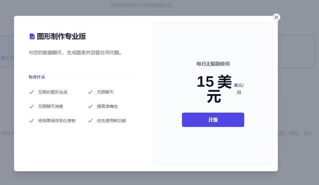 GraphMaker.ai的价格 GraphMaker.ai