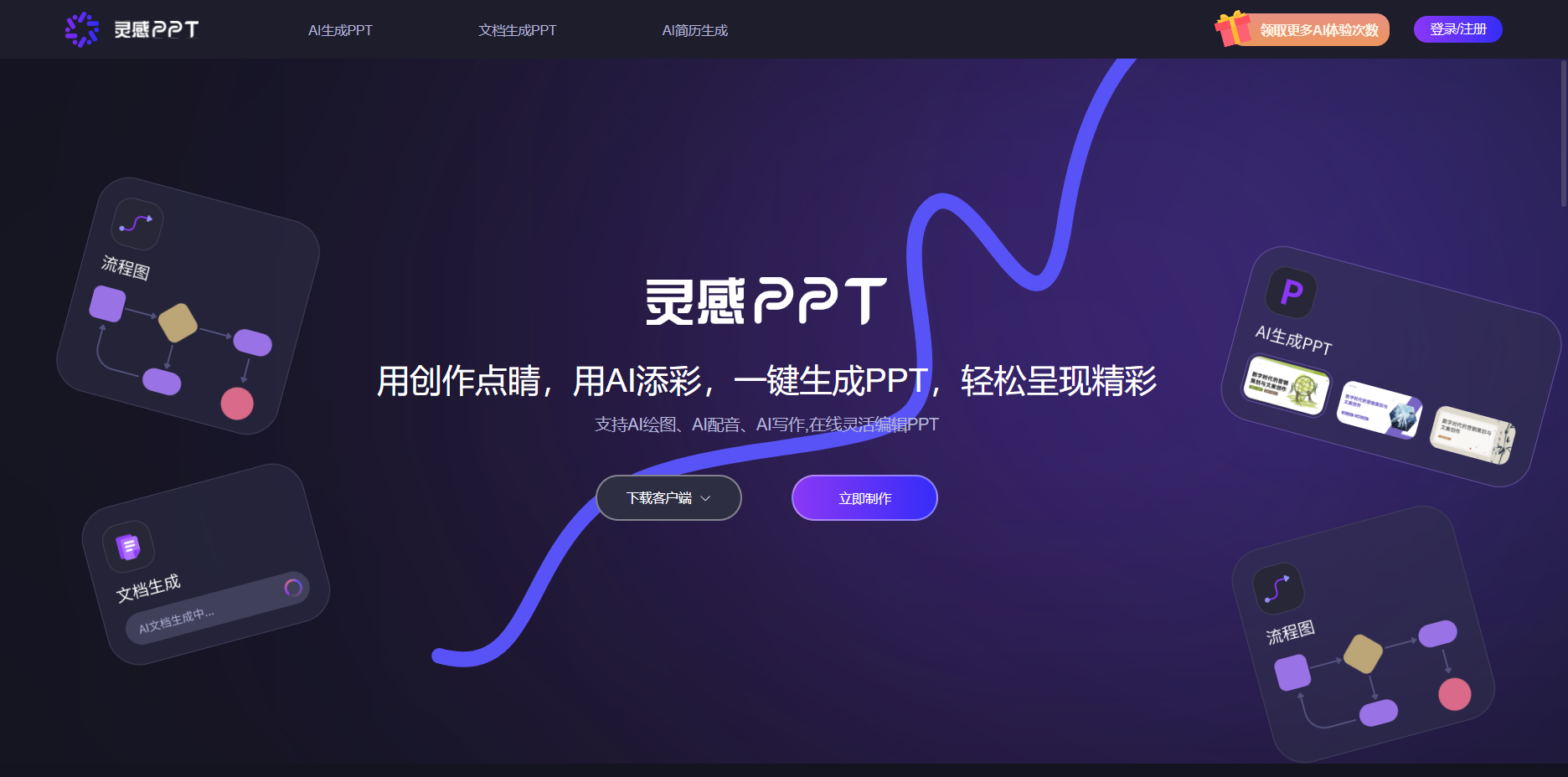 AI灵感PPT