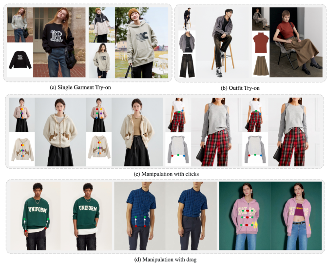 阿里推出Wear-Any-Way，可控虚拟试衣最新方案，一键试穿，想穿什么穿什么