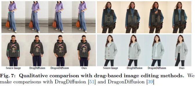 阿里推出Wear-Any-Way,可控虚拟试衣最新方案,一键试穿,想穿什么穿什么