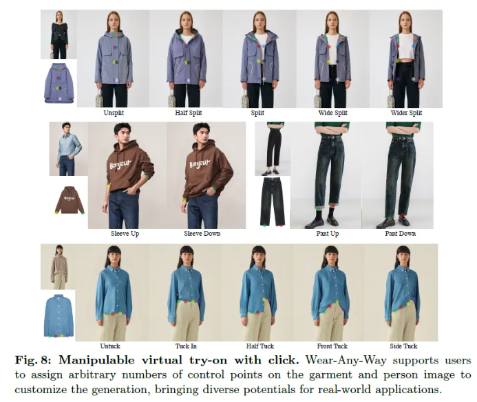阿里推出Wear-Any-Way,可控虚拟试衣最新方案,一键试穿,想穿什么穿什么