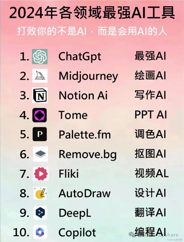 2024最新AI大模型产品汇总,那些国产大模型开源了