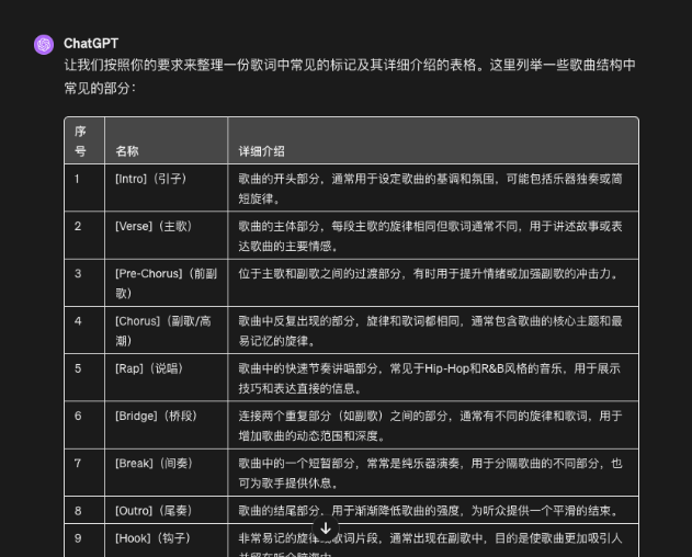 华语乐坛一夜颠覆!Suno秒生爆款神曲——Suno ai快速入门手册!(保姆级教程)