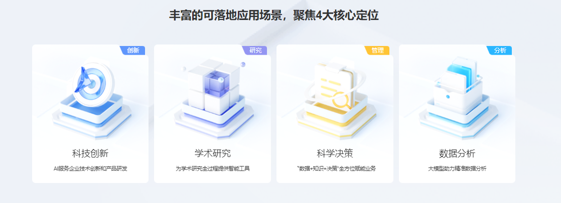 华知大模型