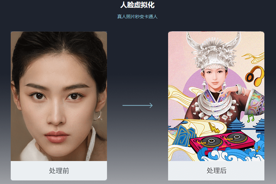 换脸科技