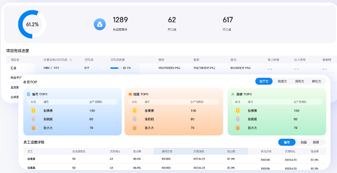 可瓜