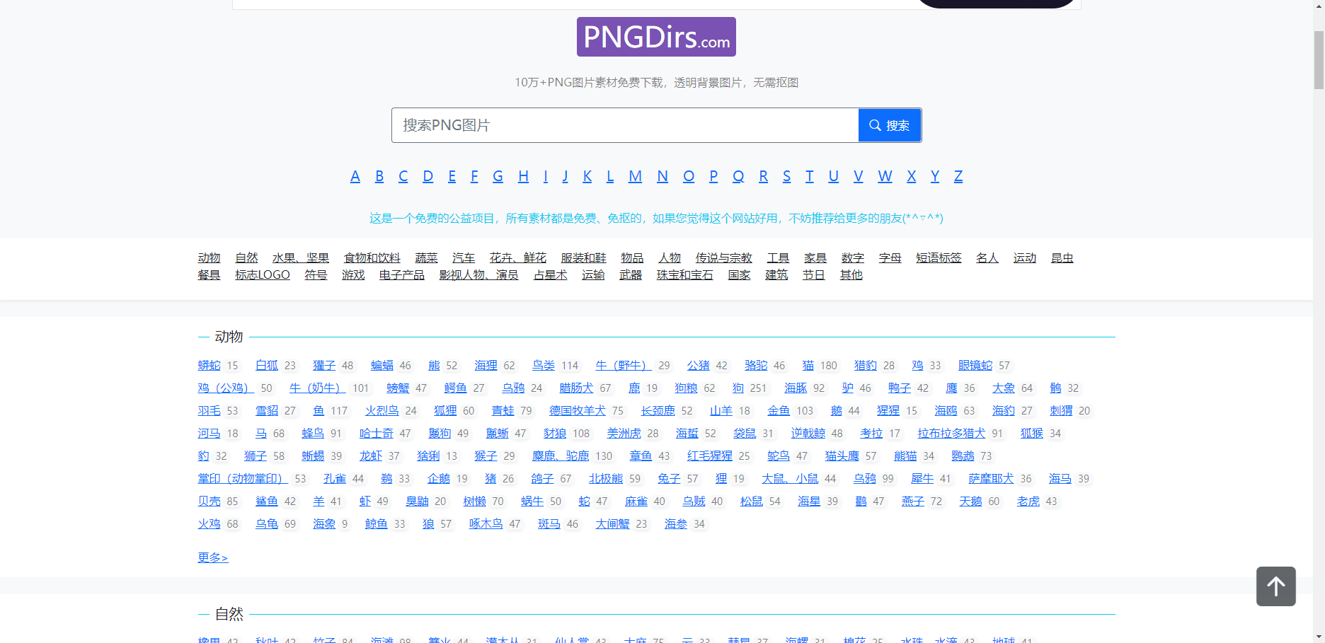 PNGDirs