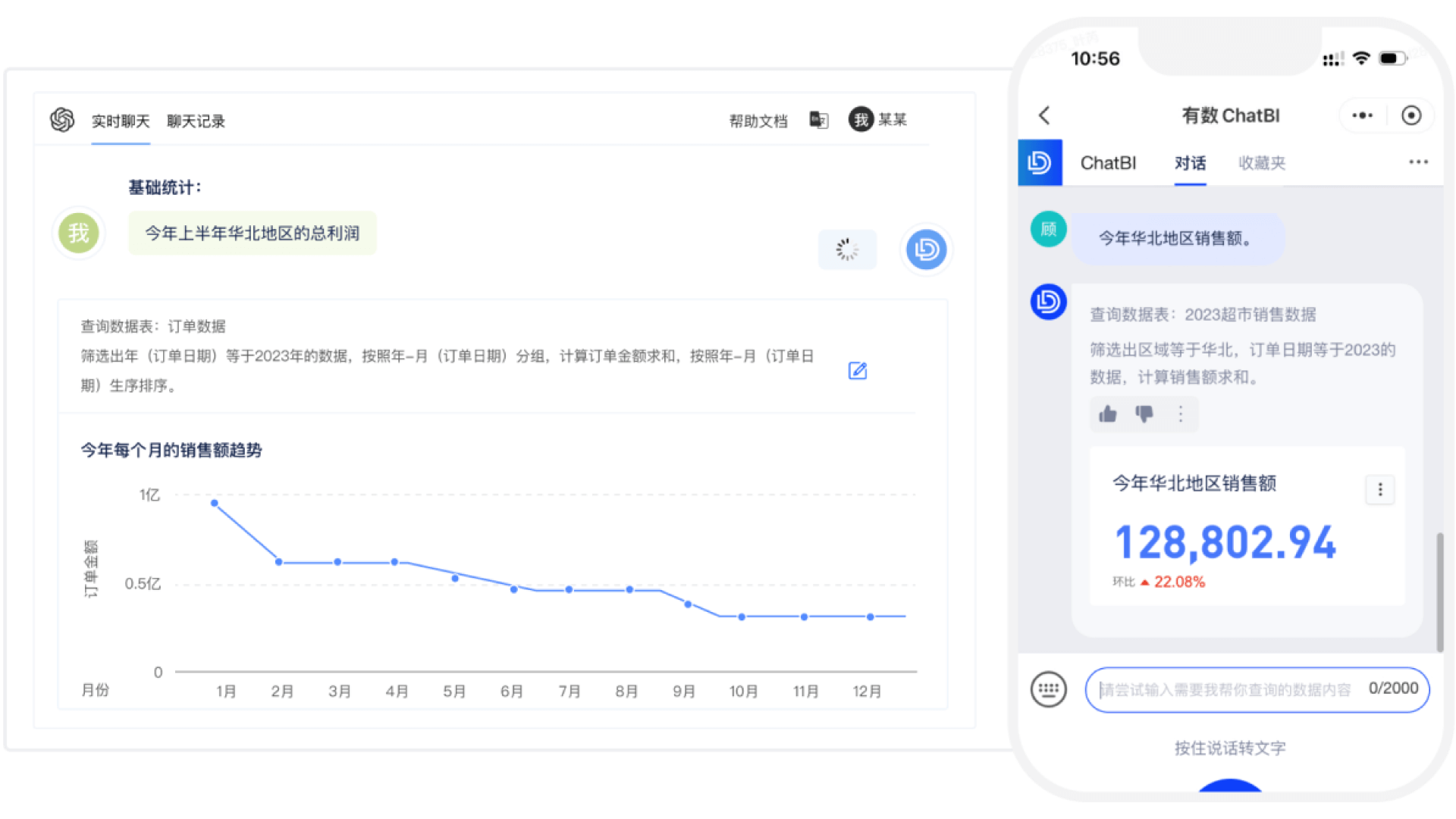 有数ChatBI
