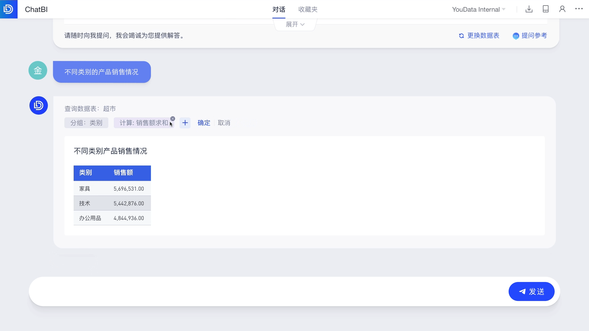 有数ChatBI