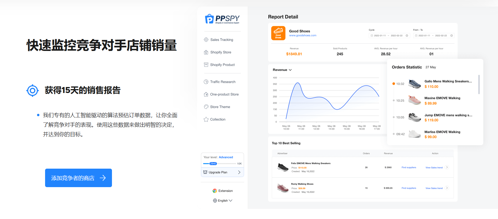 竞争对手销量监控 PPSPY
