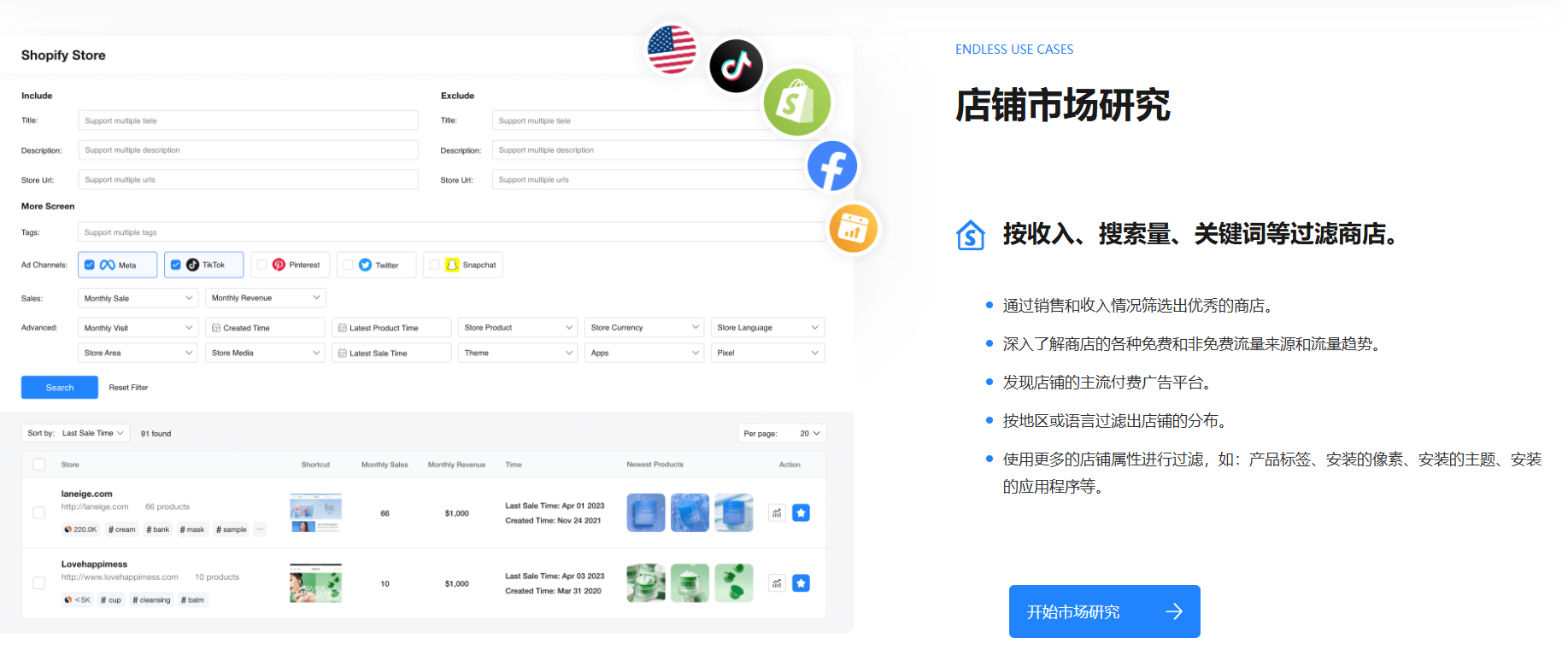 店铺市场研究 PPSPY