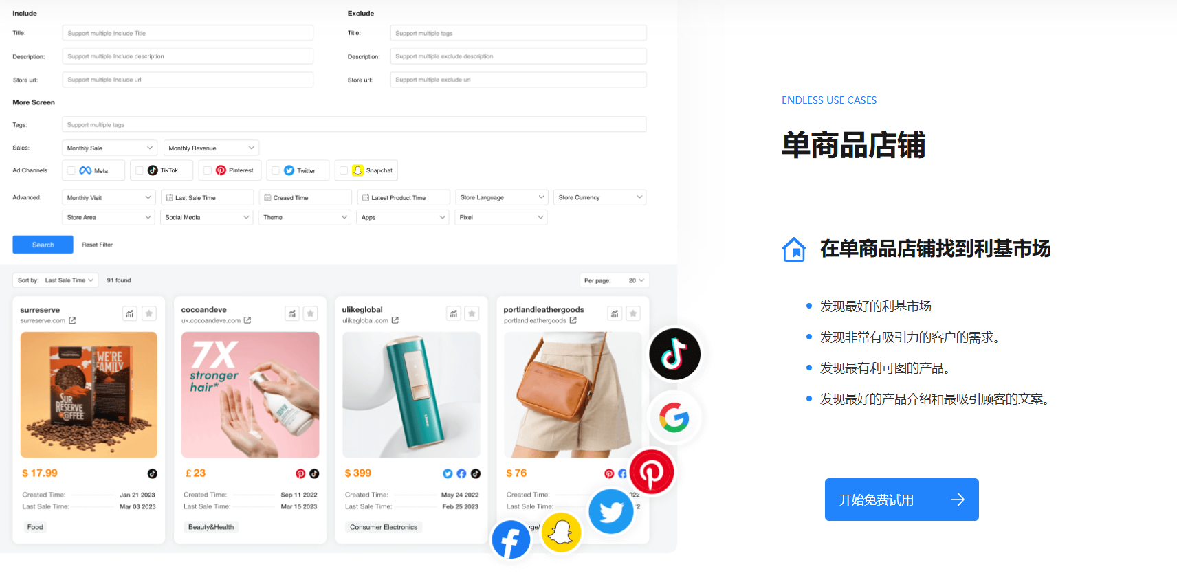 单商品店铺分析 PPSPY