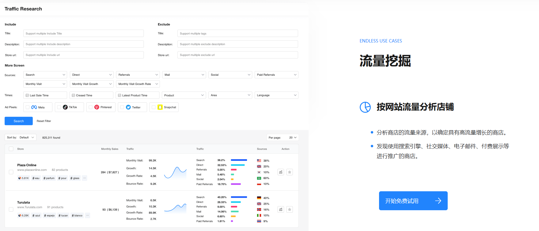 流量挖掘 PPSPY
