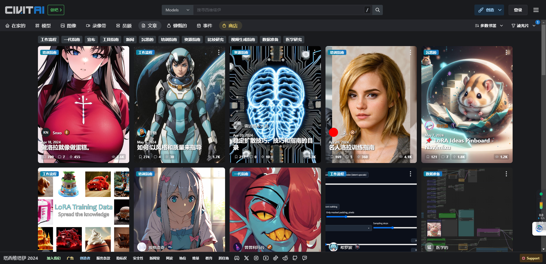 Civitai(C站) – 全球最大AI绘画模型分享平台插图2