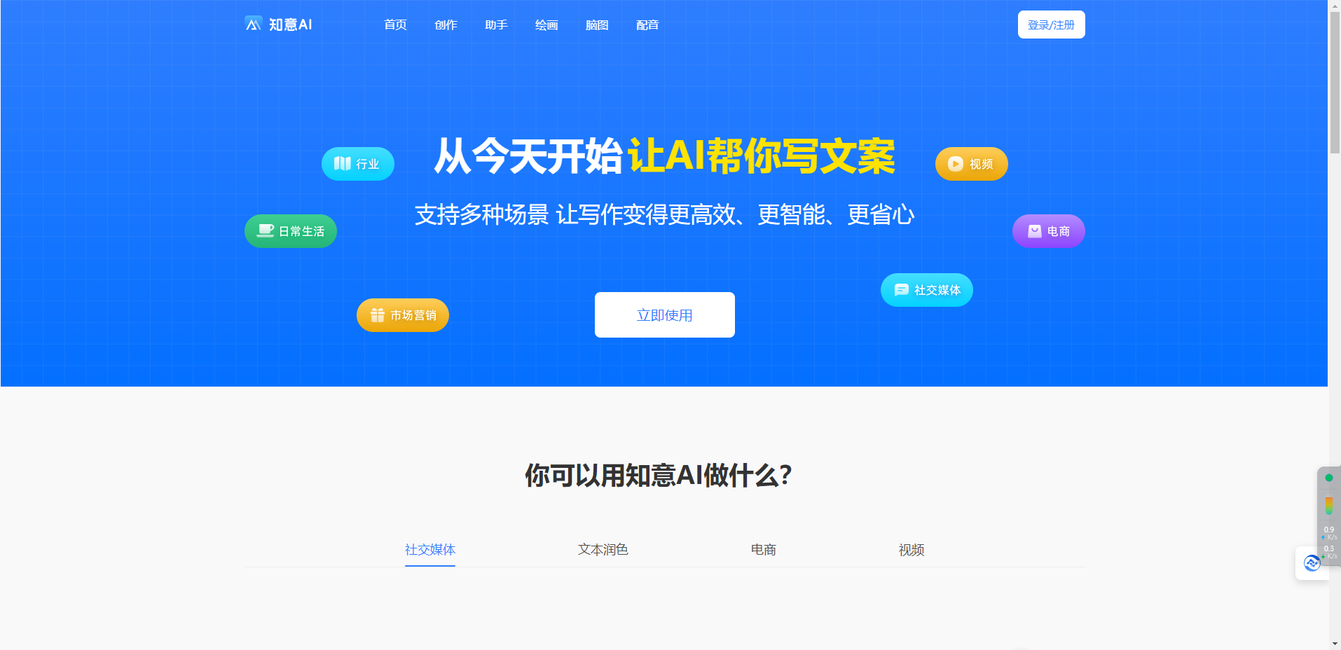 知意AI – 新一代AI写作，AI绘画，AI创作神器插图
