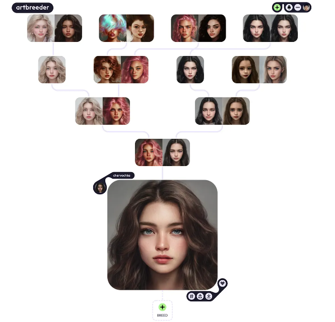 Artbreeder – 一个非常有趣的在线图像合成工具插图10