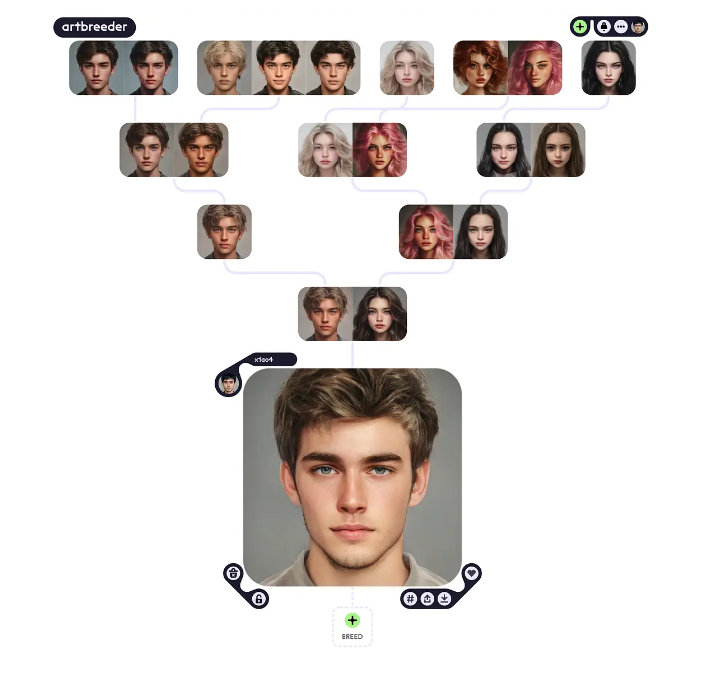 Artbreeder – 一个非常有趣的在线图像合成工具插图26