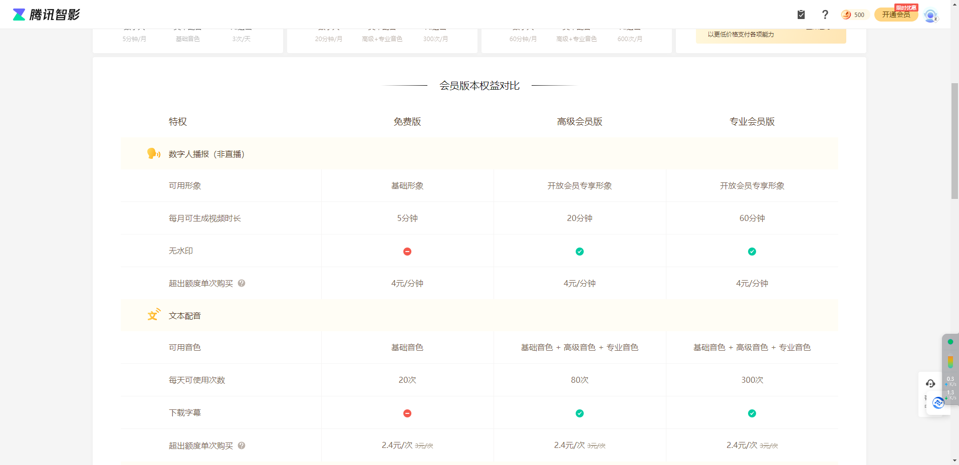 腾讯智影 – 一款云端智能视频创作工具。插图6