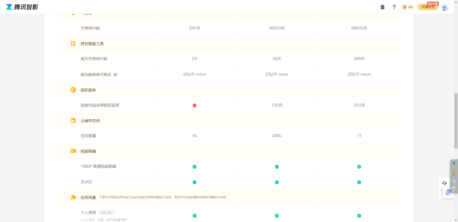 腾讯智影 – 一款云端智能视频创作工具。插图8