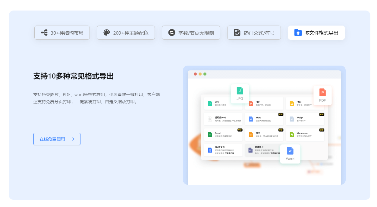 TreeMind树图 – 在线AI思维导图软件 | 免费脑图模板插图12