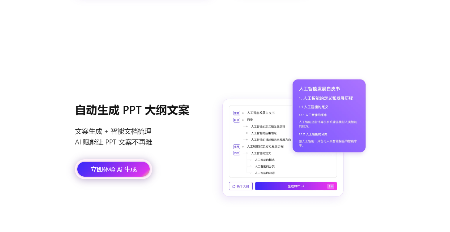 AiPPT – 全智能 AI 一键生成 PPT插图2
