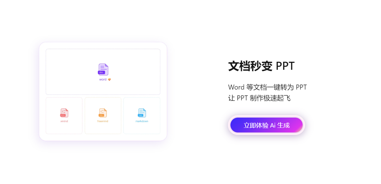 AiPPT – 全智能 AI 一键生成 PPT插图4