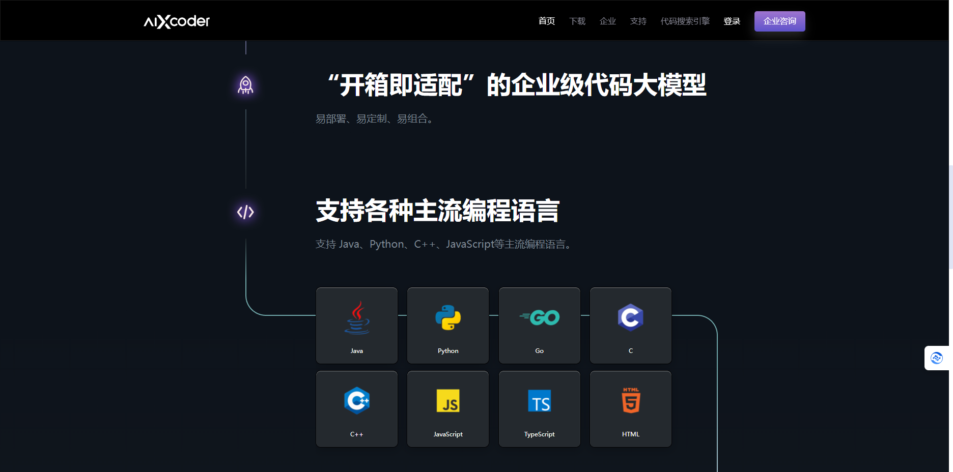 aiXcoder – 智能代码生成及补全工具插图2