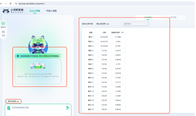 代码小浣熊Raccoon – 商汤科技AI 智能助手插图22