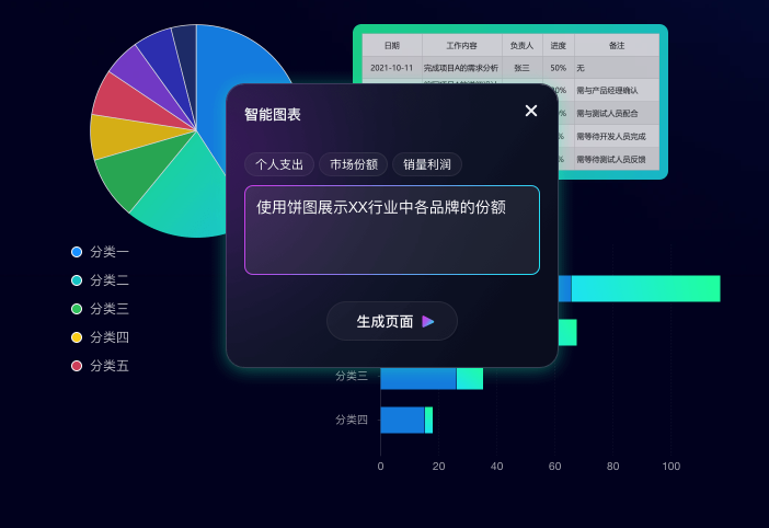 摹客AI – 让设计更具创造力插图10