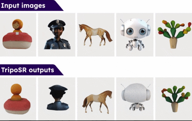 TripoSR – 开源快速3D物体重建模型/2D图像快速生成高质量的3D模型插图4