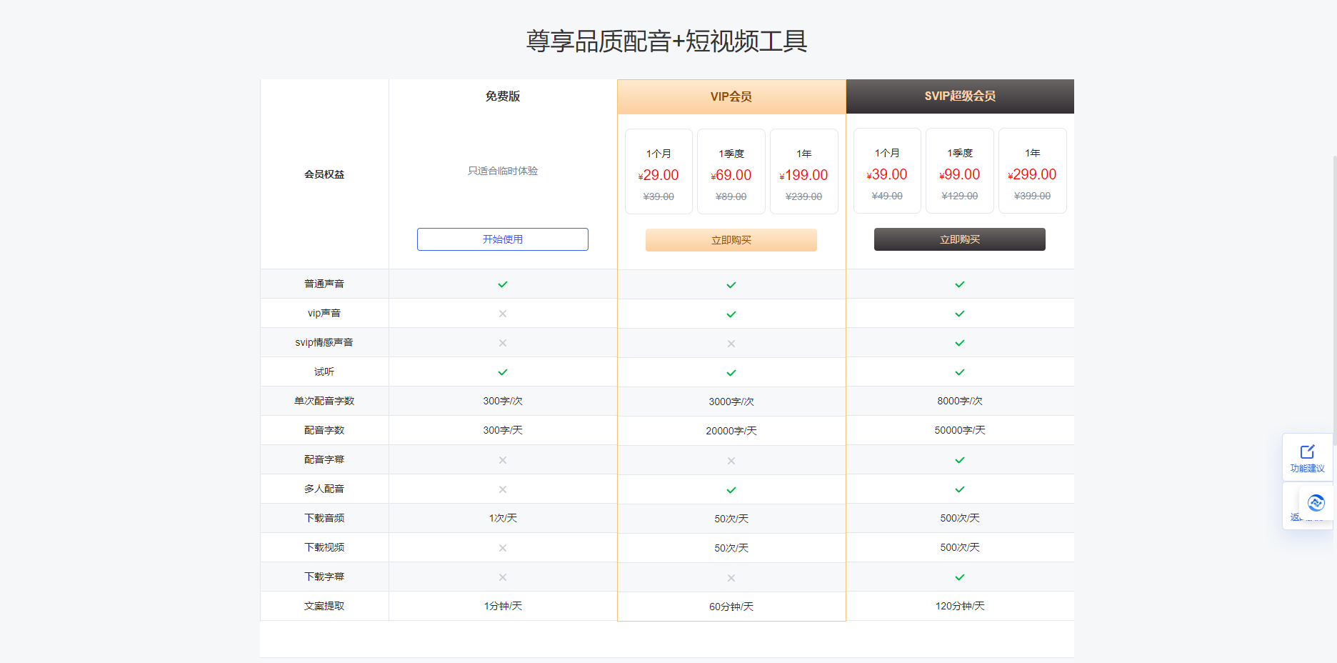 词爪网 – 违禁词/极限词/敏感词/新广告法违禁词查询检测工具插图4