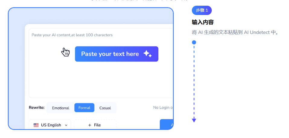 AI Undetect – 内容重写和反检测AI工具插图4