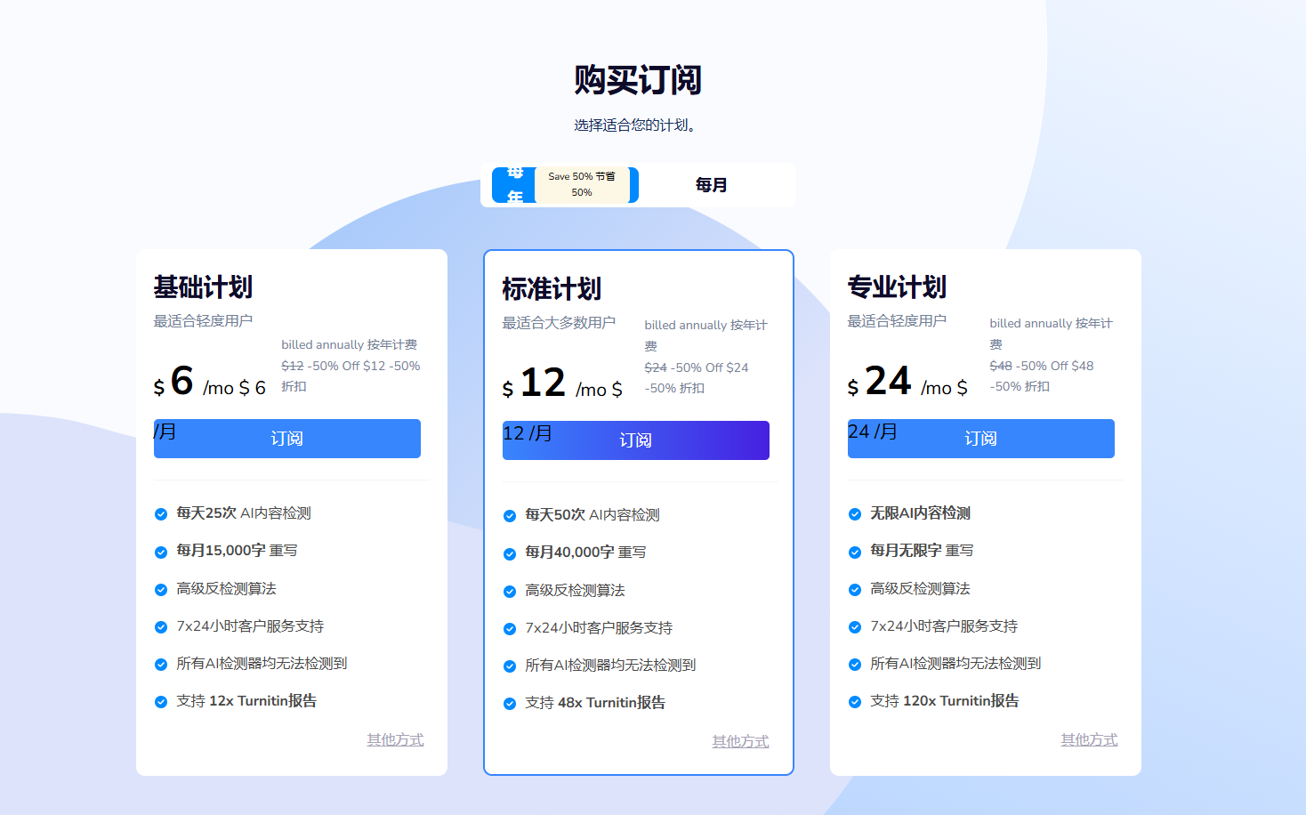 AI Undetect – 内容重写和反检测AI工具插图10