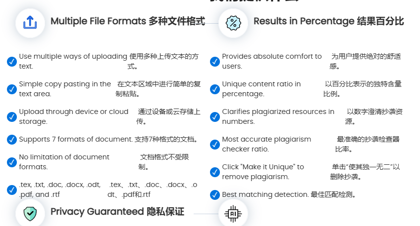 Duplichecker – 免费的在线抄袭检测工具/100%免费正确插图2