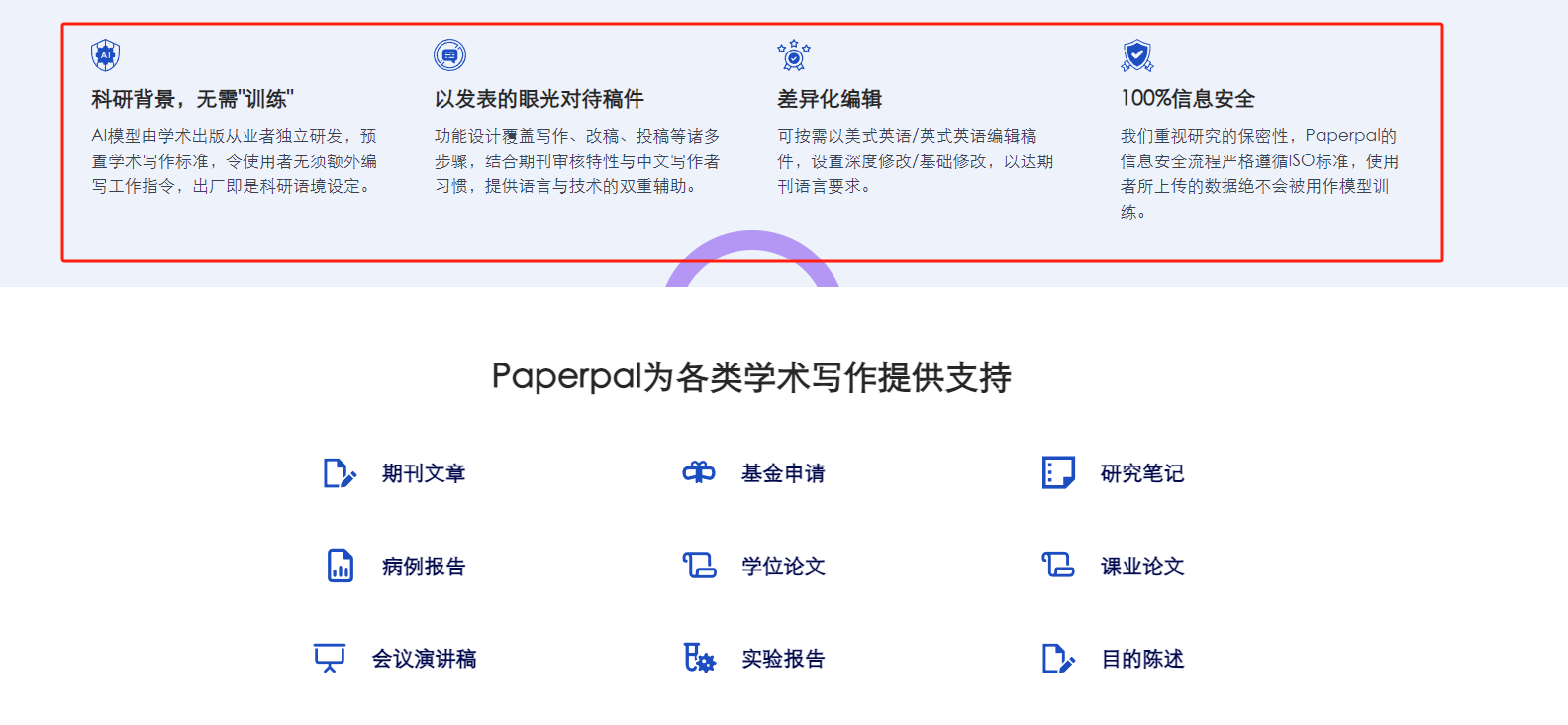 Paperpal-专业AI论文润色与论文检测平台插图6